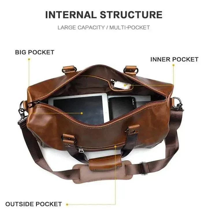 Classic Leather Duffel Bag - Image 4